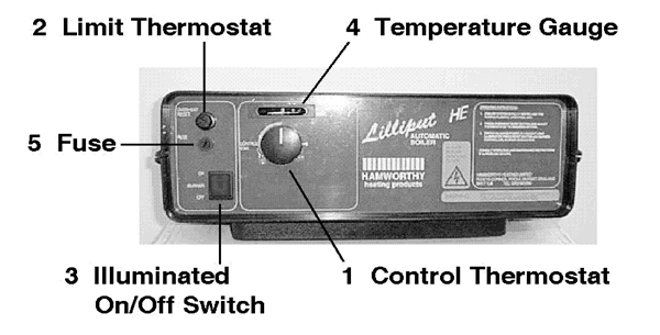 Exploded Diagram for CONTROL PANEL