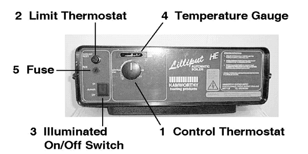 Exploded Diagram for CONTROL PANEL
