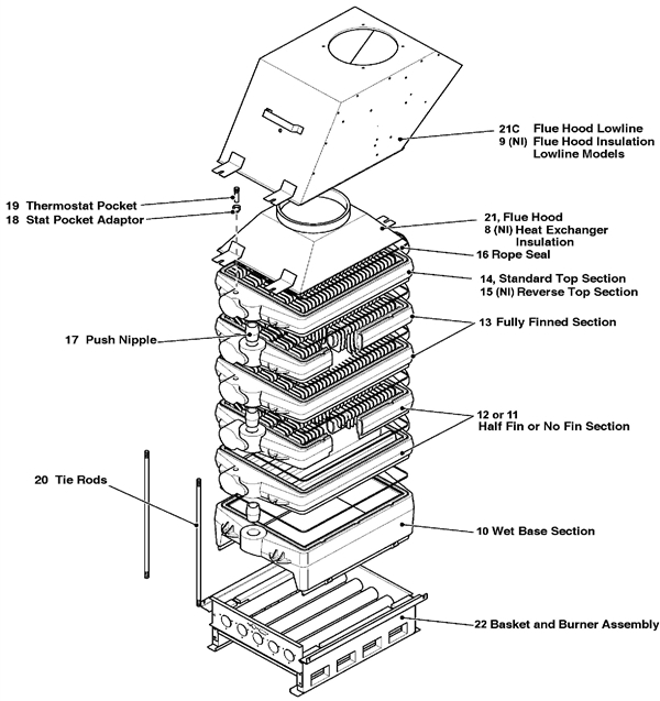 Exploded Diagram for WET SECTION ASSEMBLY