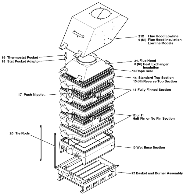 Exploded Diagram for WET SECTION ASSEMBLY