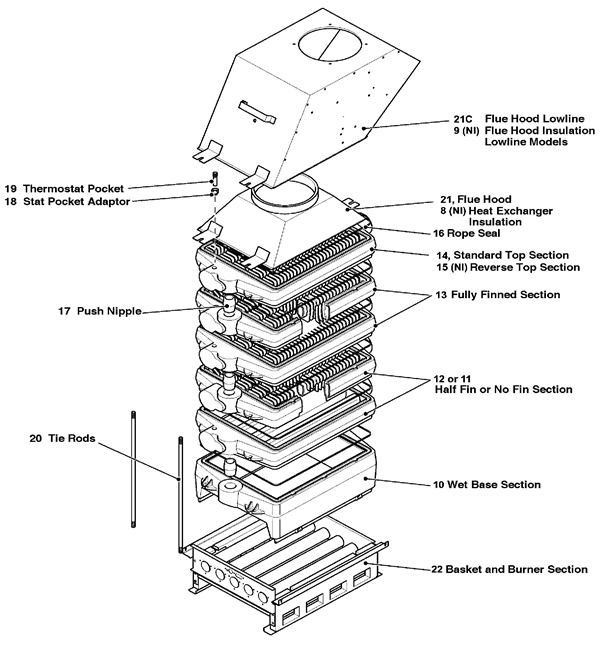 WET SECTION ASSEMBLY logo