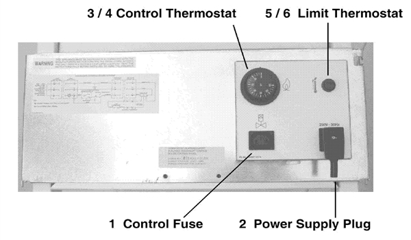 Exploded Diagram for CONTROL PANEL