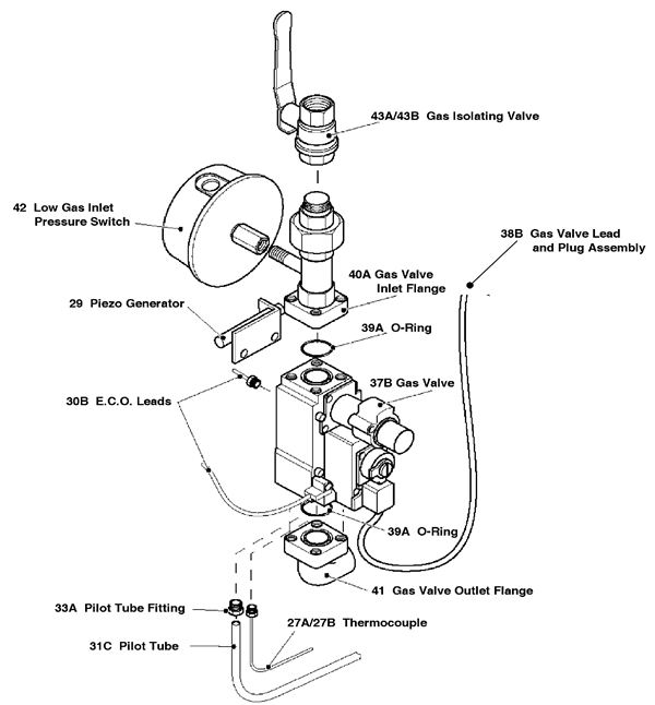 Exploded Diagram for GAS TRAIN ASSEMBLY LPG