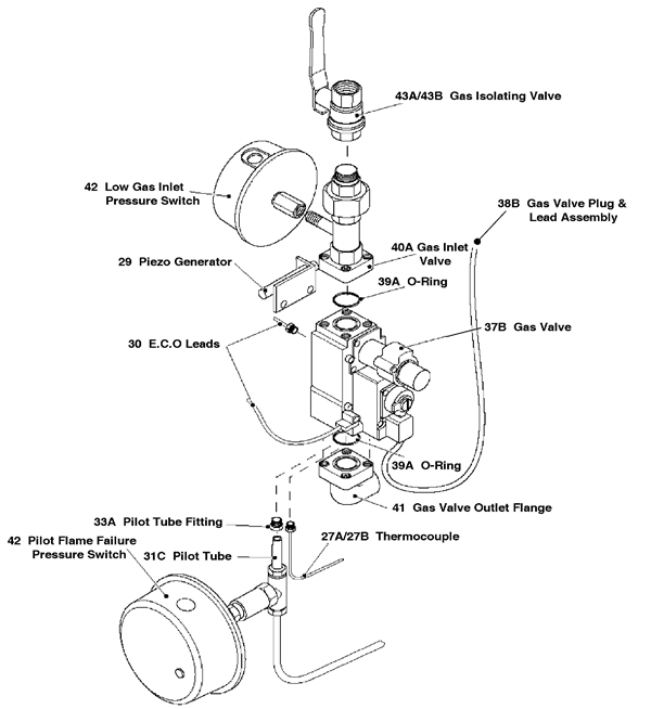 Exploded Diagram for GAS TRAIN ASSEMBLY LPG FFD