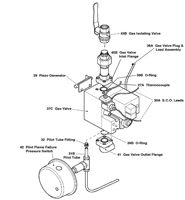 Exploded Diagram for GAS TRAIN ASSEMBLY NAT GAS FFD