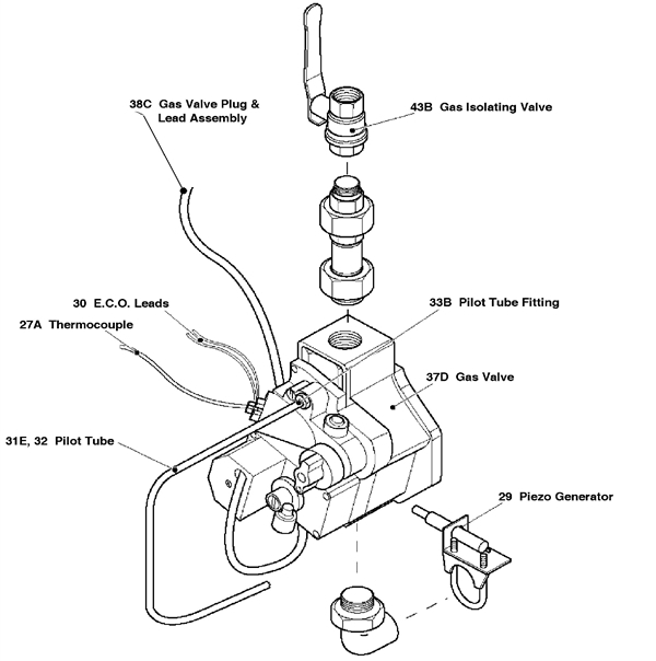 Exploded Diagram for GAS TRAIN ASSEMBLY NAT GAS