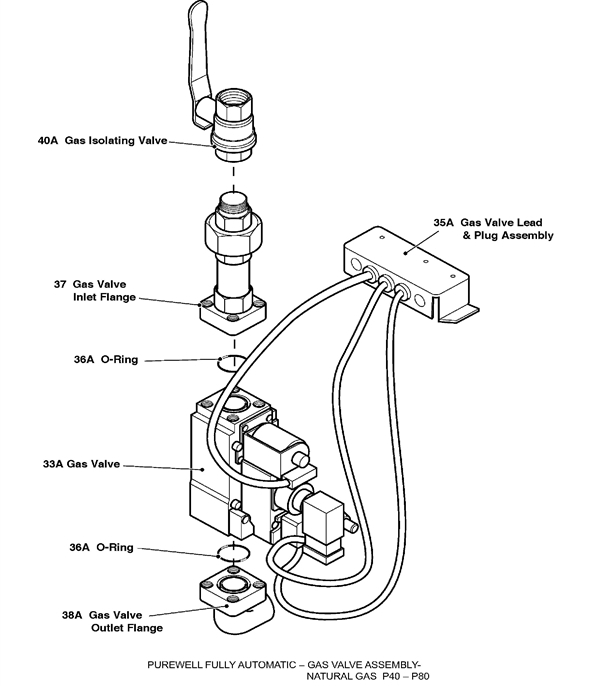 Exploded Diagram for GAS TRAIN ASSEMBLY NAT GAS