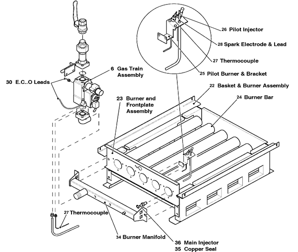 Exploded Diagram for BURNER AND BASKET ASSEMBLY