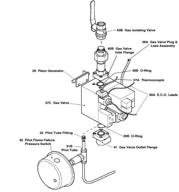Exploded Diagram for GAS TRAIN ASSEMBLY NAT GAS FFD