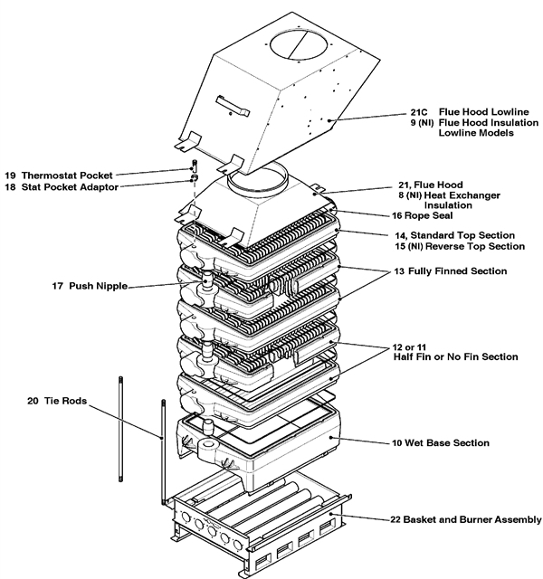 Exploded Diagram for WET SECTION ASSEMBLY