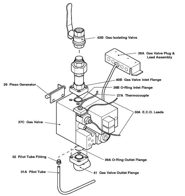 Exploded Diagram for GAS TRAIN ASSEMBLY NAT GAS
