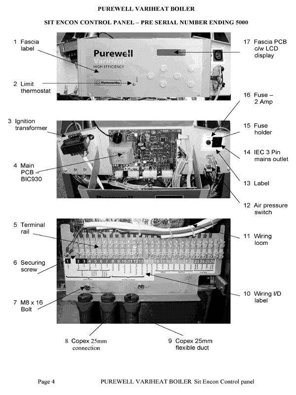 Exploded Diagram for SIT ENCON CONTROL PANEL