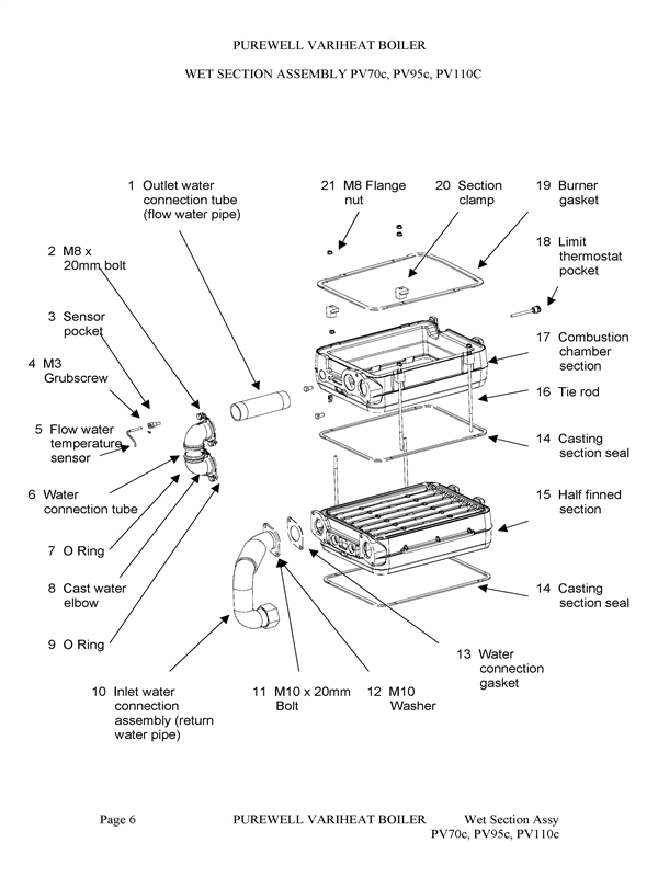 Exploded Diagram for WET SECTION ASSEMBLY