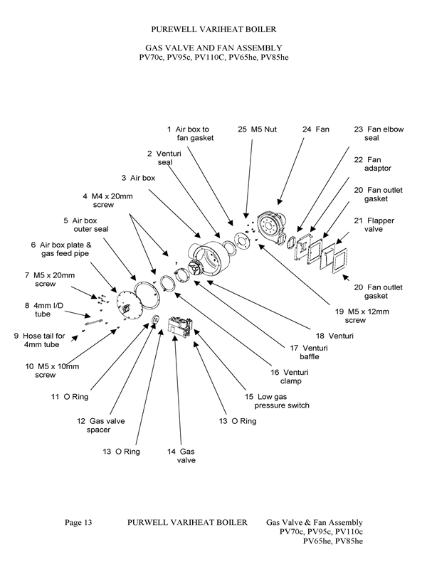 Exploded Diagram for GAS VALVE AND FAN ASSEMBLY
