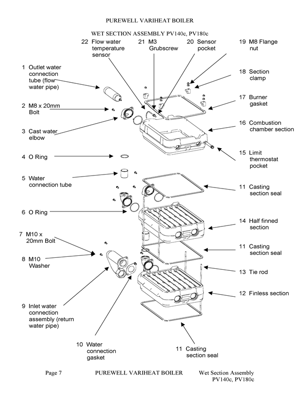 Exploded Diagram for WET SECTION ASSEMBLY