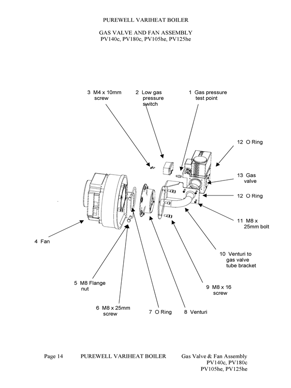 Exploded Diagram for GAS VALVE AND FAN ASSEMBLY