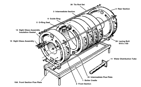 Exploded Diagram for HEAT EXCHANGER ASSEMBLY