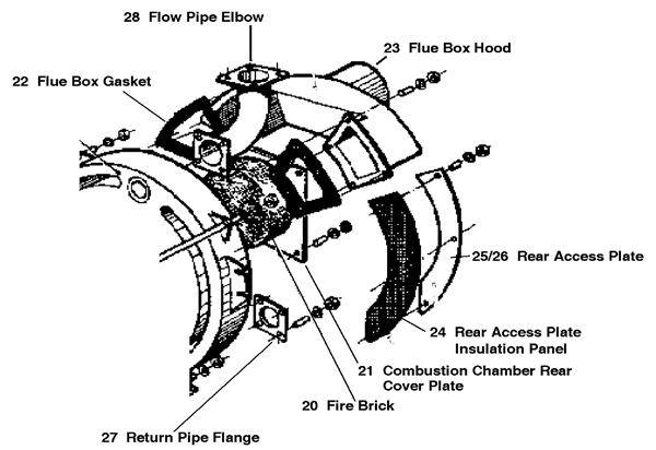 Exploded Diagram for REAR CASTING ASSEMBLY