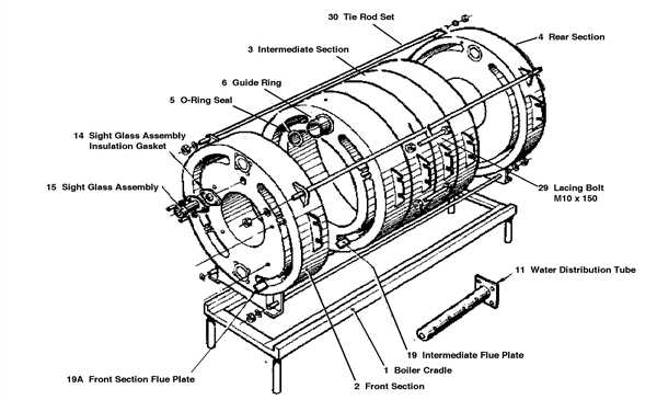 Exploded Diagram for HEAT EXCHANGER ASSEMBLY