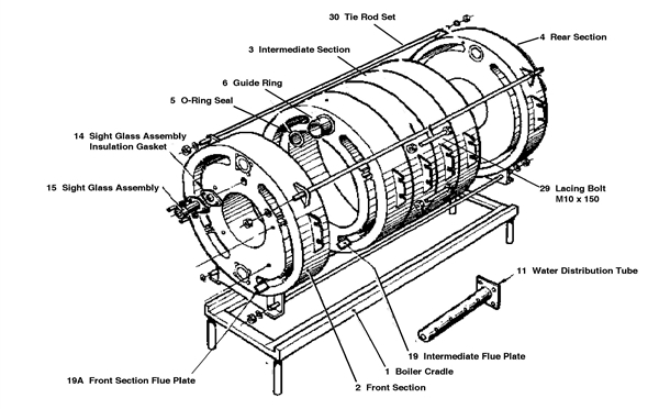 Exploded Diagram for HEAT EXCHANGER ASSEMBLY