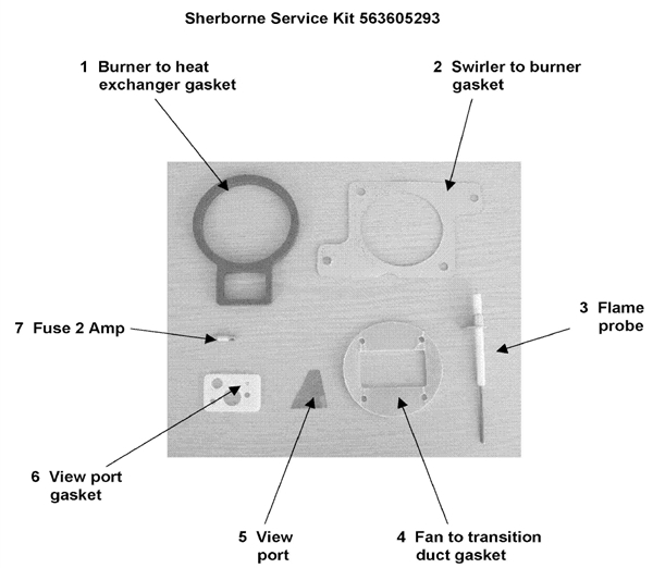 SERVICE KIT logo