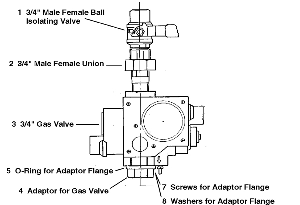 Exploded Diagram for GAS TRAIN NAT GAS AUTO 1980/90