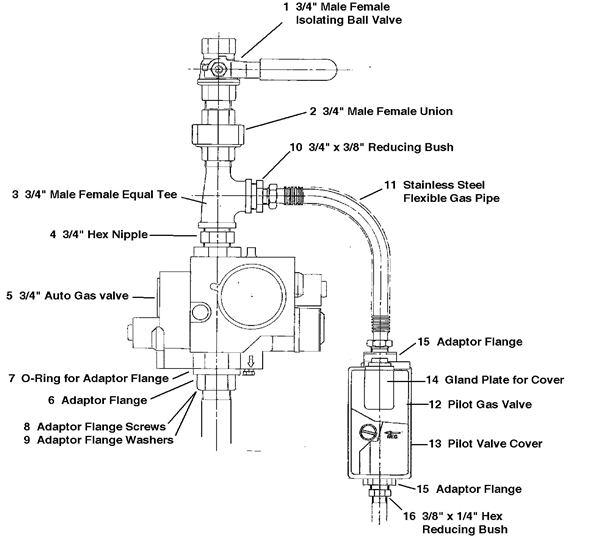 Exploded Diagram for GAS TRAIN NAT GAS & LPG AUTO 1