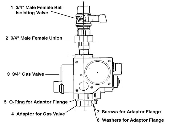 Exploded Diagram for GAS TRAIN NAT GAS AUTO 1980/90