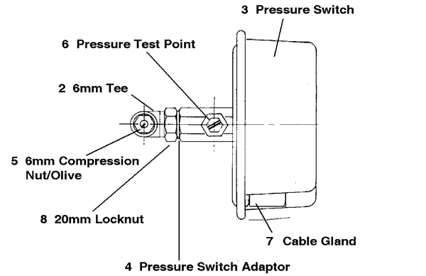 Exploded Diagram for PILOT FLAME FAILURE KIT