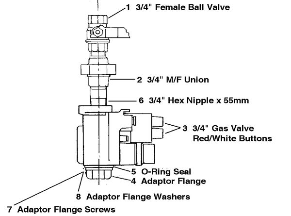 Exploded Diagram for GAS TRAIN P.PILOT NAT GAS & LP