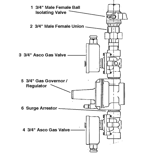 Exploded Diagram for GAS TRAIN NAT GAS AUTO 1980/90