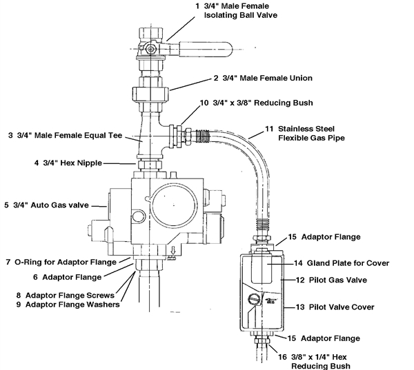 Exploded Diagram for GAS TRAIN NAT GAS & LPG AUTO 1