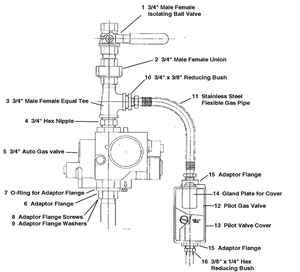 Exploded Diagram for GAS TRAIN NAT GAS & LPG AUTO 1