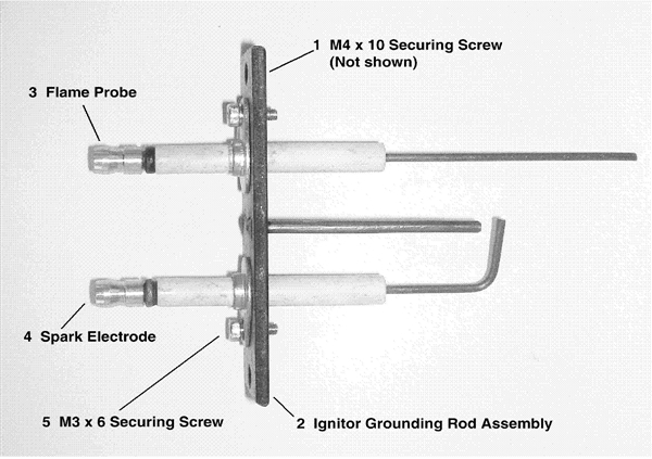 Exploded Diagram for IGNITOR ASSEMBLY AUTO 1990/93