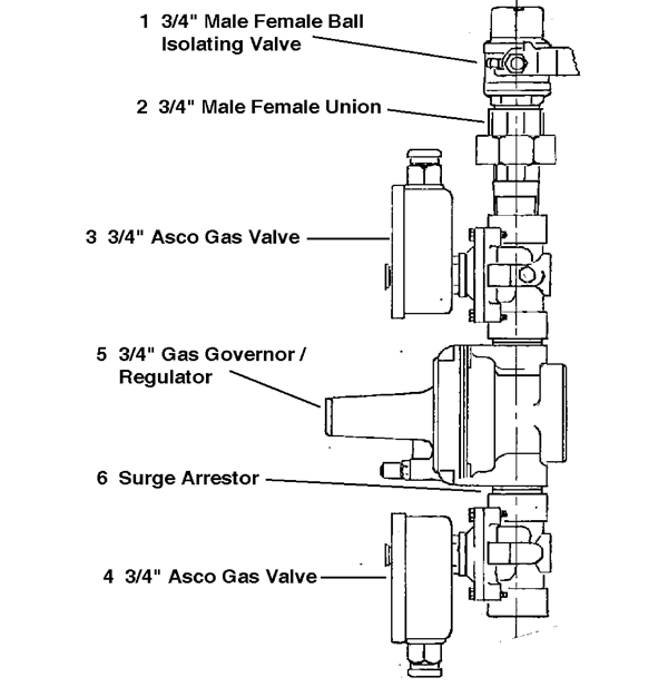 Exploded Diagram for GAS TRAIN NAT GAS AUTO 1980/90