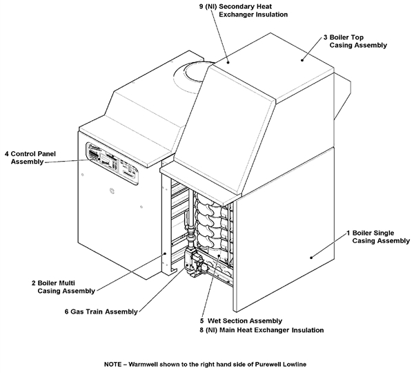 Exploded Diagram for GENERAL ARRANGEMENT