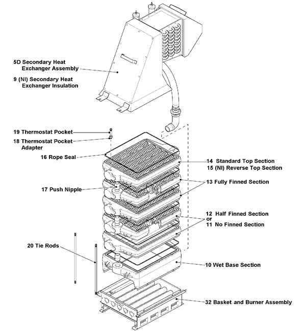 Exploded Diagram for WET SECTION ASSEMBLY