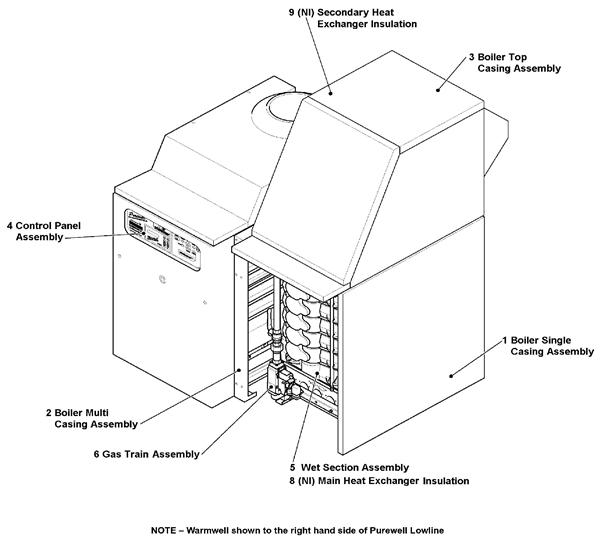 Exploded Diagram for GENERAL ARRANGEMENT