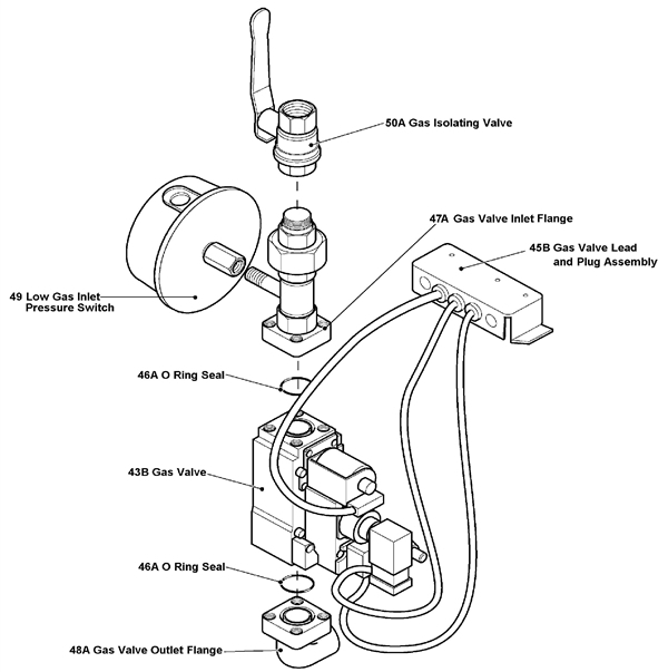 Exploded Diagram for GAS TRAIN ASSEMBLY LPG