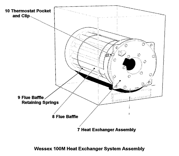 Exploded Diagram for HEAT EXCHANGER