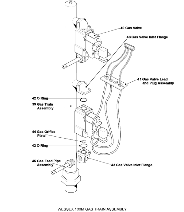 Exploded Diagram for GAS TRAIN ASSEMBLY