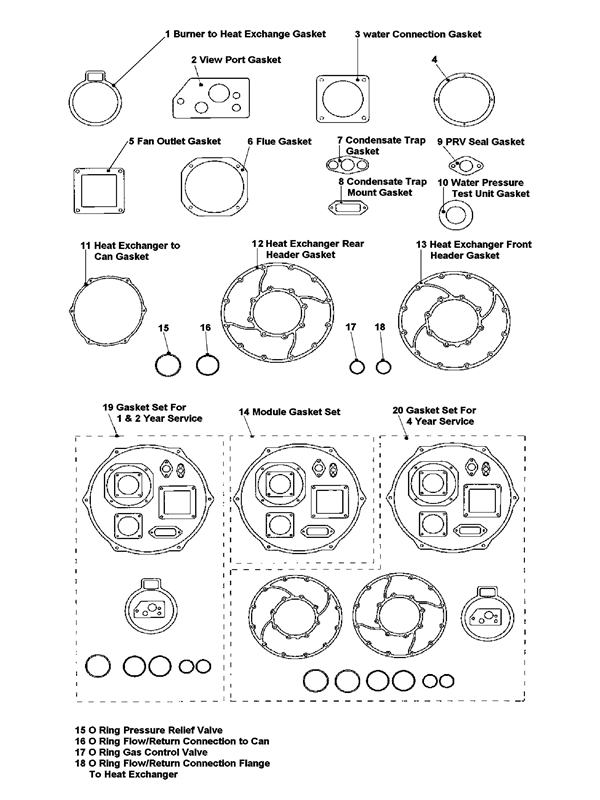 Exploded Diagram for GASKET KITS