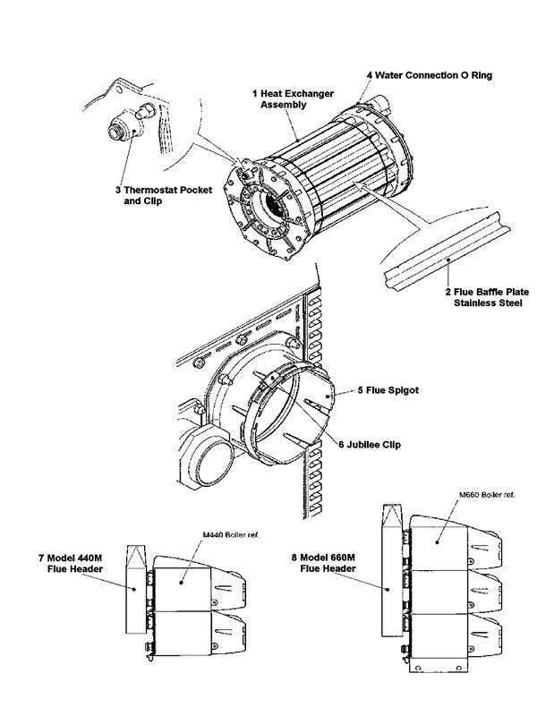 Exploded Diagram for HEAT EXCHANGER