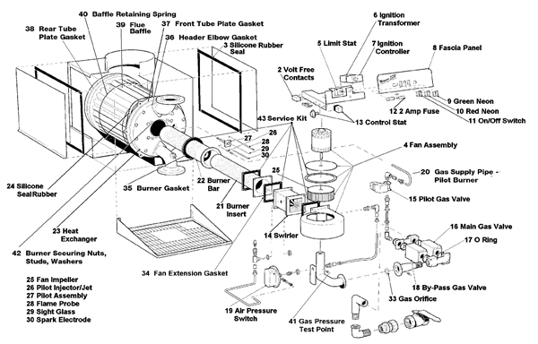 Exploded Diagram for ALL PARTS