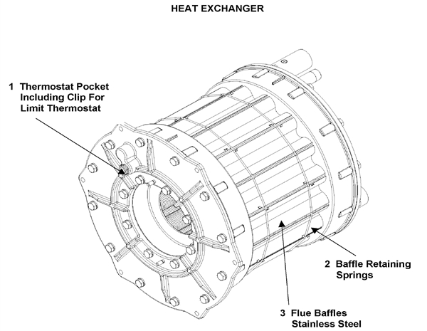 Exploded Diagram for HEAT EXCHANGER