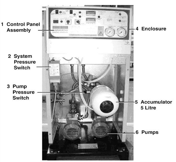 Exploded Diagram for GENERAL ARRANGEMENT