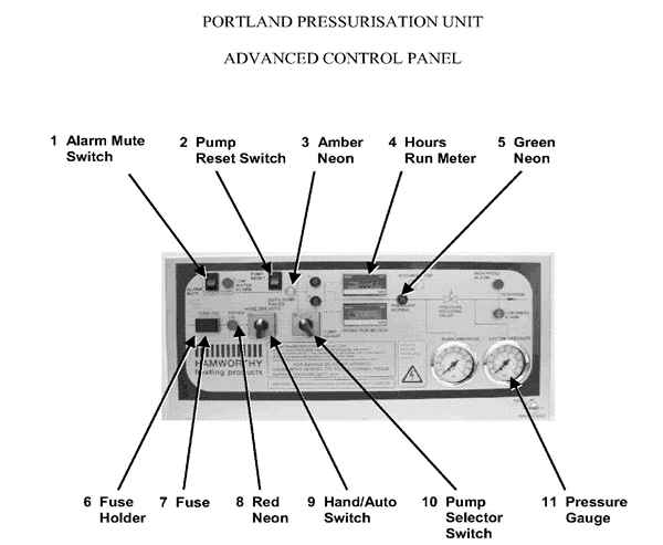 ADVANCED CONTROL PANEL logo