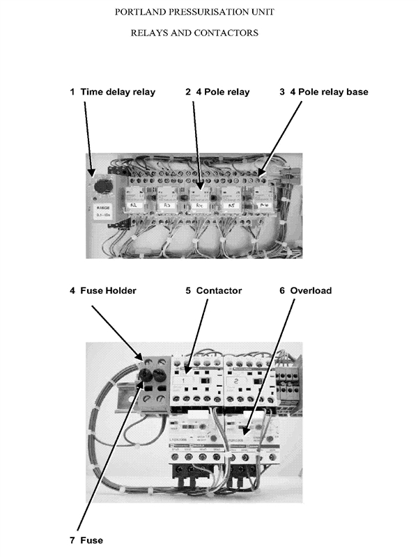 Exploded Diagram for RELAYS AND CONTACTORS