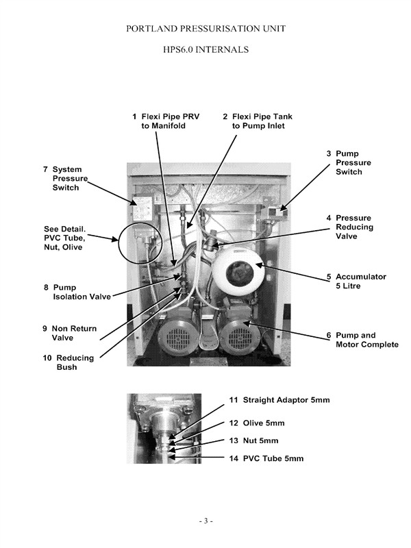 PUMP ASSEMBLY HPS6.0 logo