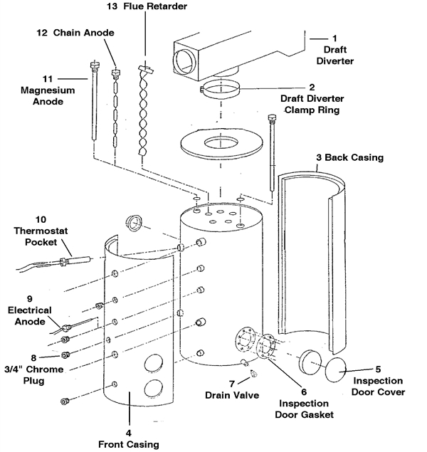 Exploded Diagram for CASING ASSEMBLY